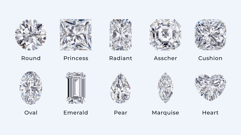 Which Diamond Cut Sparkles the Most, And Why?